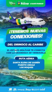 1 conexiones aéreas